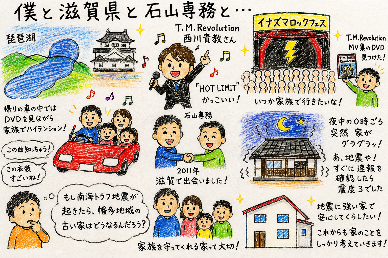 僕と滋賀と石山専務と・・・